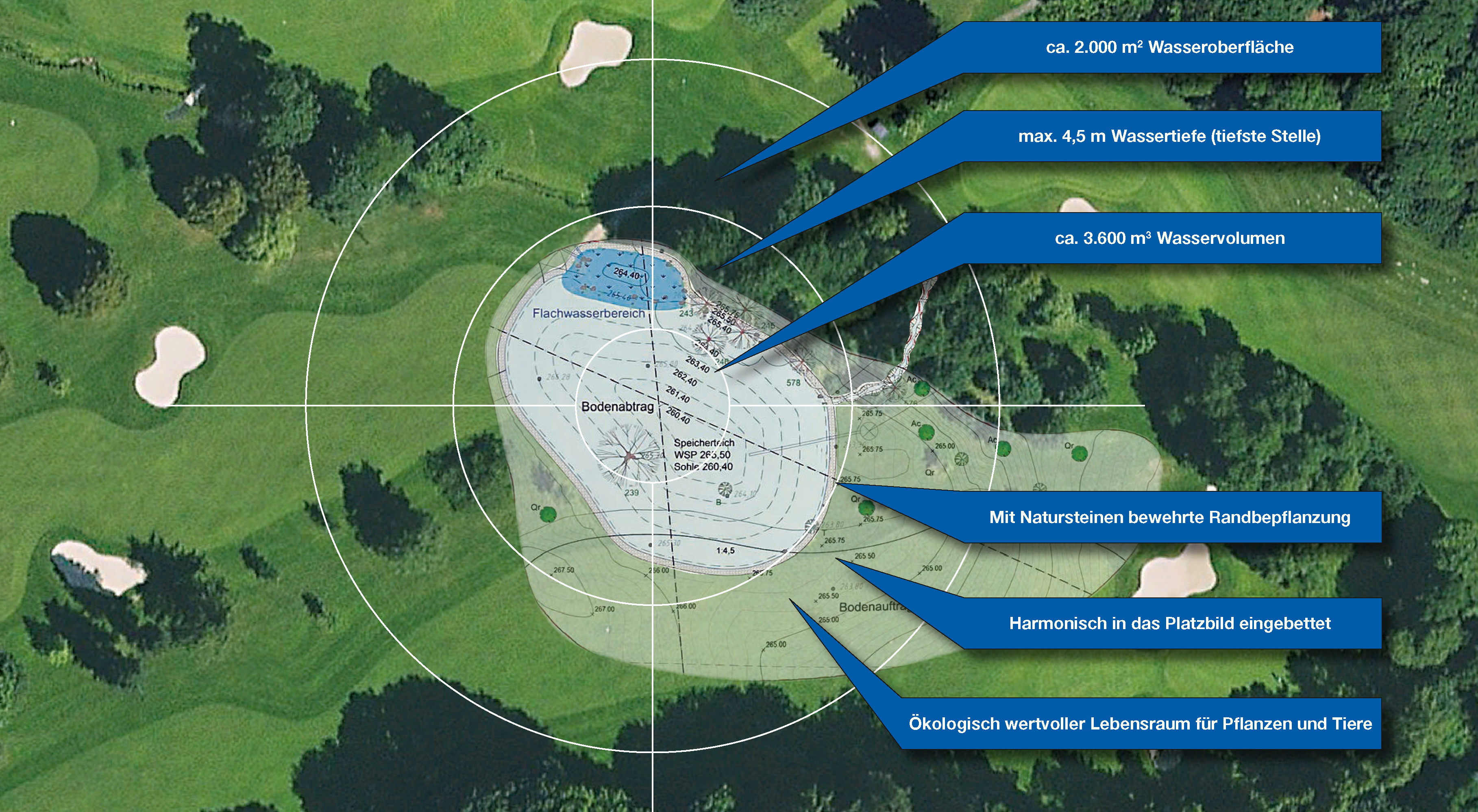 Skizze Speicherteichprojekt